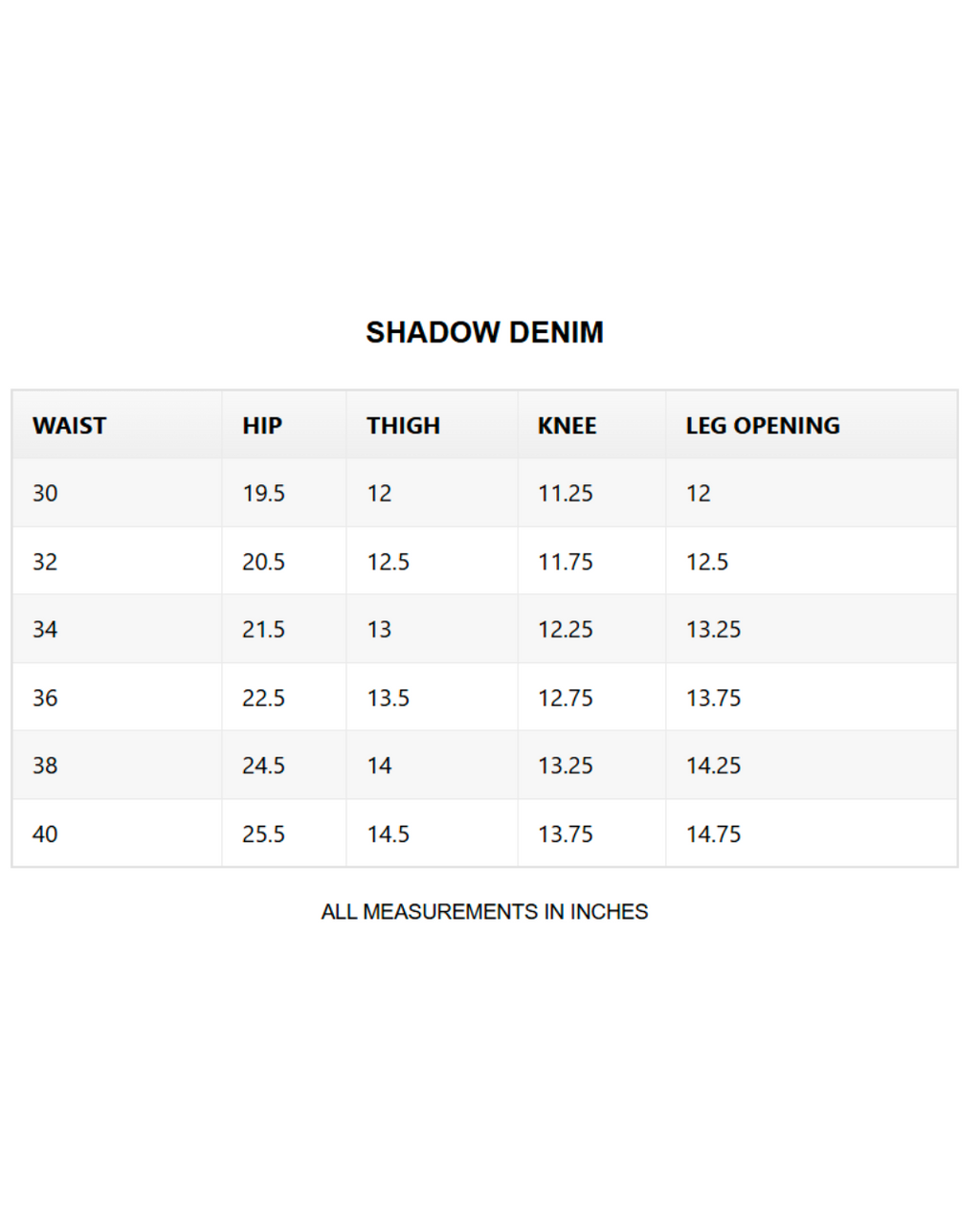 Shadow Denim