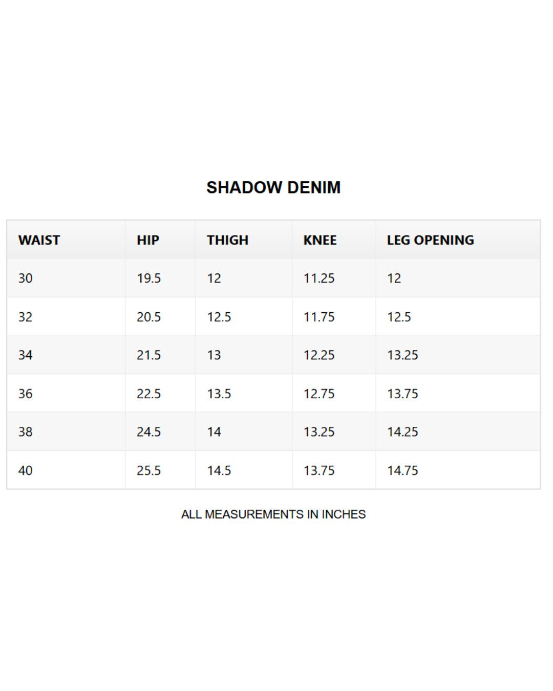 Shadow Denim
